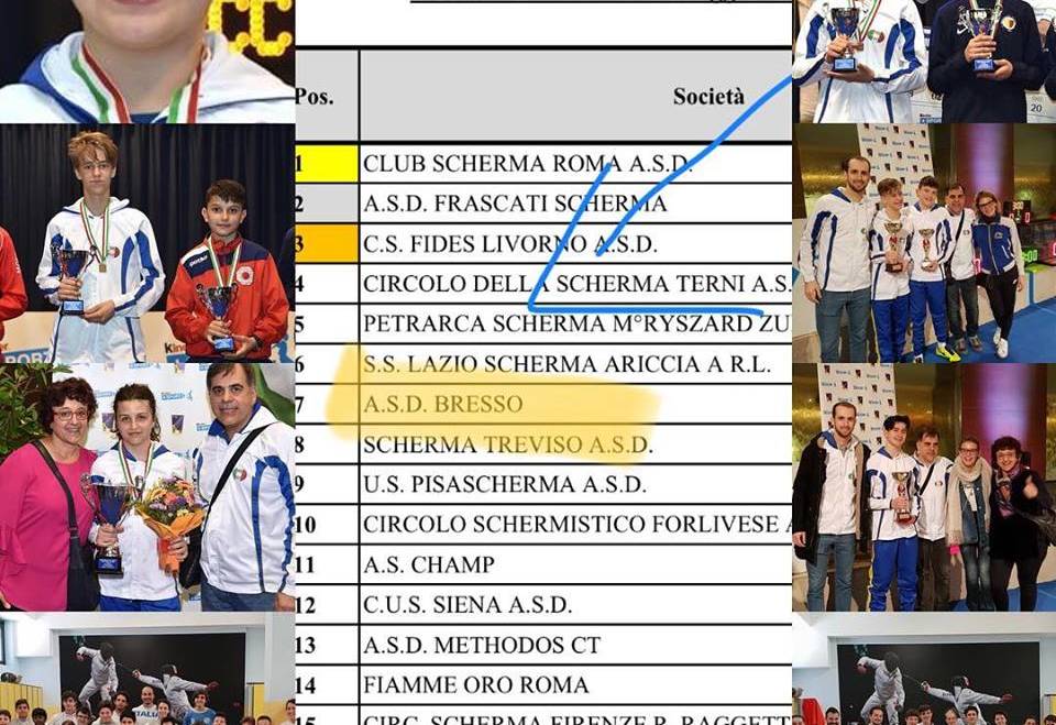 SCHERMA BRESSO REACHES THE  7° NATIONAL PLACE IN 2017/2018 GPG CATEGORY