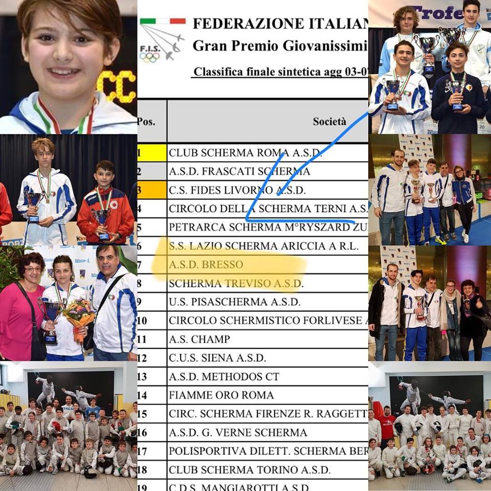 SCHERMA BRESSO REACHES THE 7° NATIONAL PLACE IN 2017/2018 GPG CATEGORY