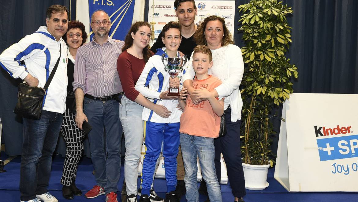 GPG, Cadets & Juniors Italian Championship: all the news