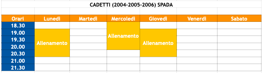 CADETTI-2003-2004-2005-SPADA.png