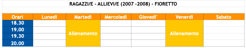 RAGAZZIE-ALLIEVIE-2007-2008-FIORETTO.png